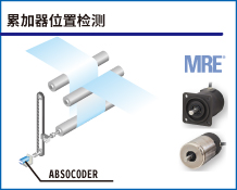 累加器位置检测