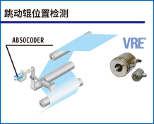 跳动辊位置检测