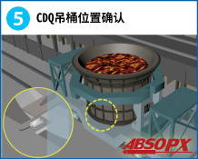 5　CDQ吊桶位置确认