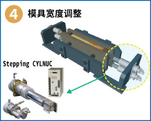 4　模具宽度调整