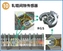 10　轧辊间隙传感器