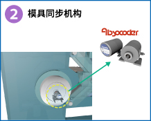 2　模具同步机构