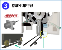 3　卷取小车行驶