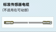 标准传感器电缆 (不适用在可动部)