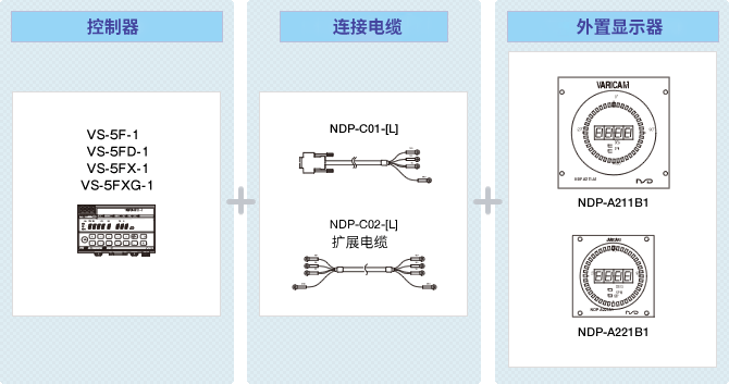 图：系统构成