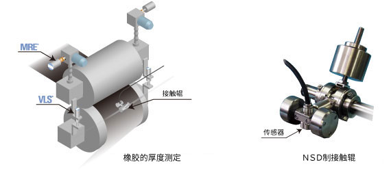 图 : 橡胶的厚度测定和NSD制接触辊