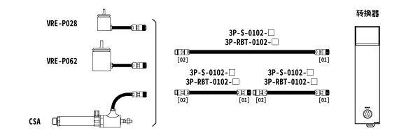 延长传感器电缆 3P-S-0102/3P-RBT-0102