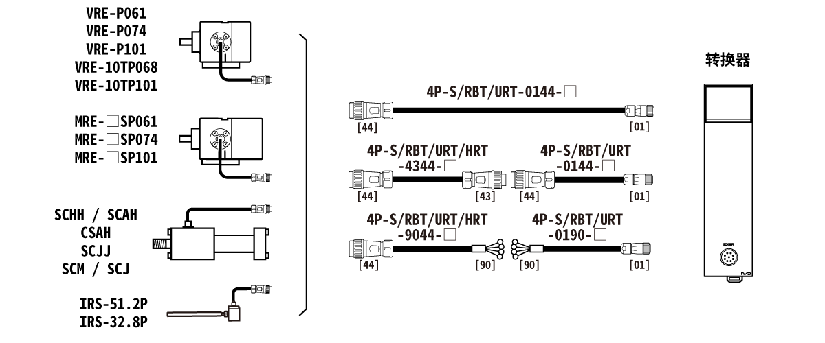 延长传感器电缆 耐环境型 4P-S-0144,4P-RBT-0144,4P-URT-0144,4P-S-4344,4P-RBT-4344,4P-URT-4344,4P-HRT-4344,4P-S-9044,4P-RBT-9044,4P-URT-9044,4P-HRT-9044,4P-S-0190,4P-RBT-0190,4P-URT-0190