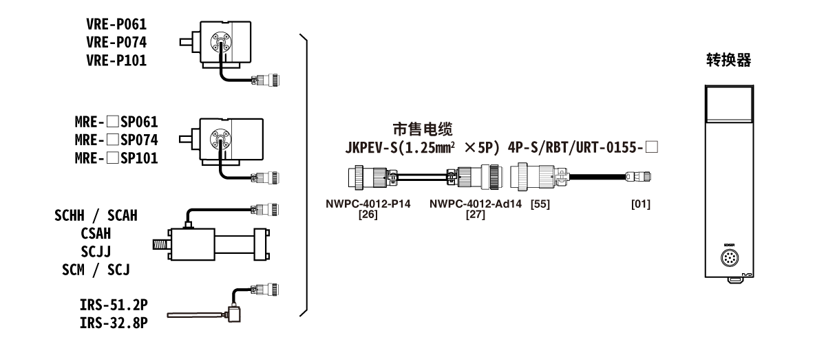 延长传感器电缆 耐环境型 4P-S-0155,4P-RBT-0155,4P-URT-0155