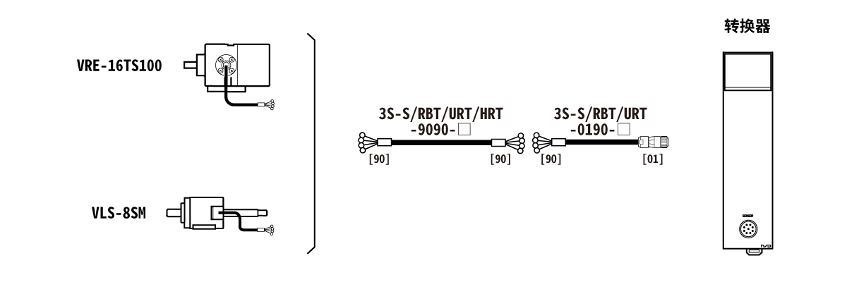 延长传感器电缆 耐环境型 3S-S-9090,3S-RBT-9090,3S-URT-9090,3S-S-0190,3S-RBT-0190,3S-URT-0190