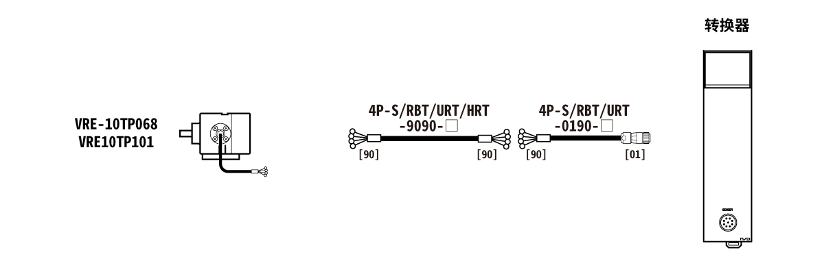 延长传感器电缆 耐环境型 4P-S-9090,4P-RBT-9090,4P-URT-9090,4P-HRT-9090,4P-S-0190,4P-RBT-0190,4P-URT-0190