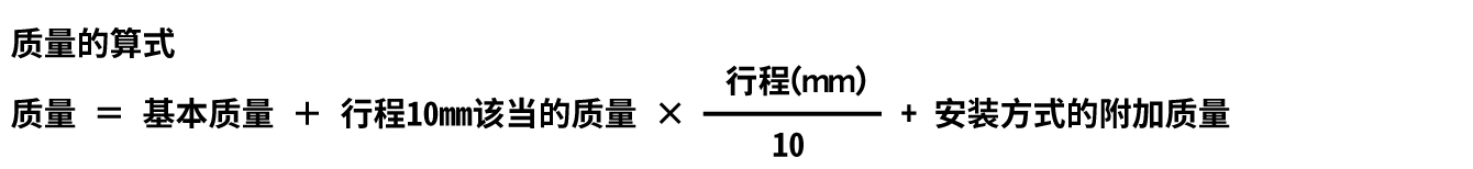 图：质量的算式