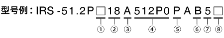 型号例 : IRS-51.2P□18A512P0PAB5□