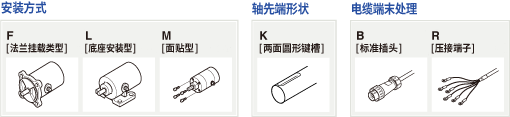 安装方式 : F[法兰挂载类型] L[底座安装型] M[面贴型], 轴先端形状 : K[两面圆形键槽], 电缆端末处理 : B[标准插头] R[压接端子]