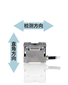 照片：ST系列