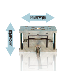 照片：S系列